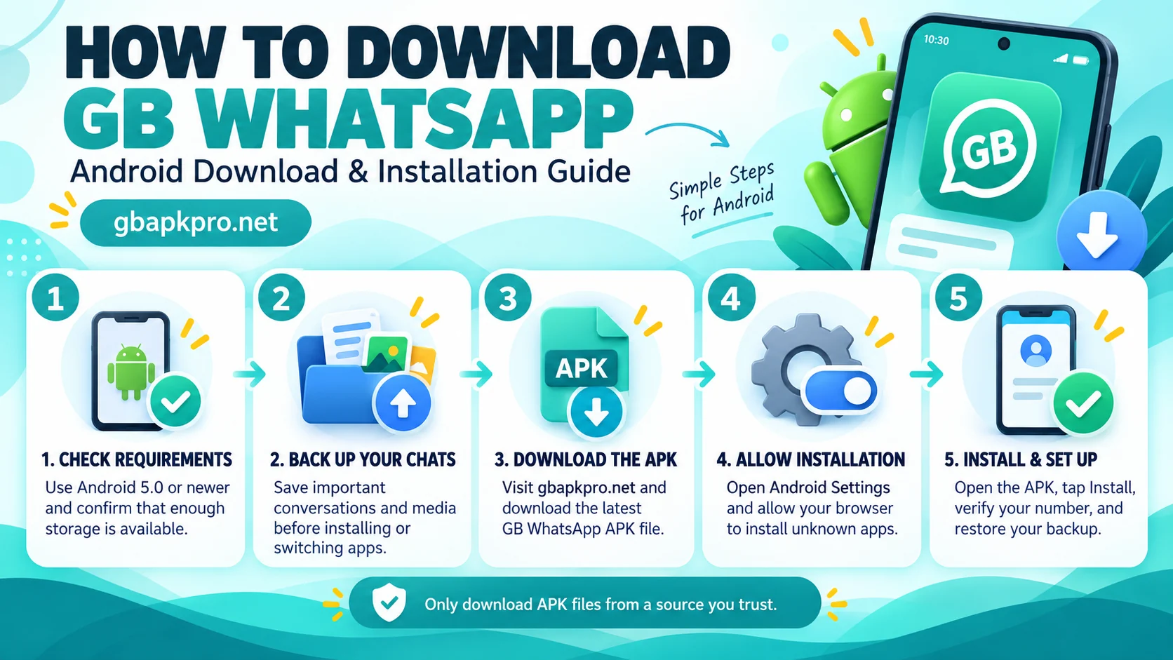 Cara mengunduh GB WhatsApp APK di Android panduan instalasi langkah demi langkah